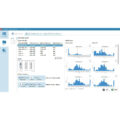 App Suite - Cell Count