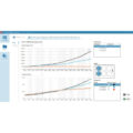 App Suite - Cell Poliferation