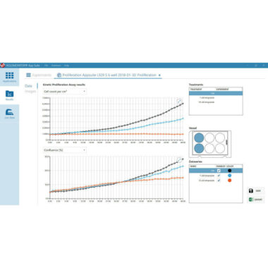 App Suite - Cell Poliferation