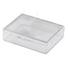 Blotting Boxes