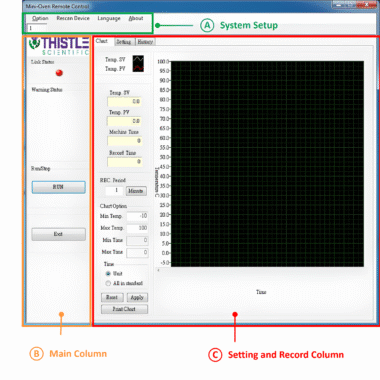 Functional control software for MINI-INCBASIC, including USB cable